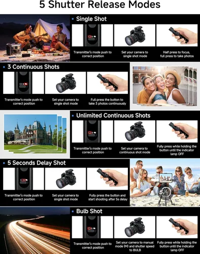 Miniatura 3 de Liberación remota del obturador de la cámara inalámbrica: [164 pies] Accesorios de control de radio para Canon Rebel T7 T6 T5 T8i T7i SL3 EOS R RP