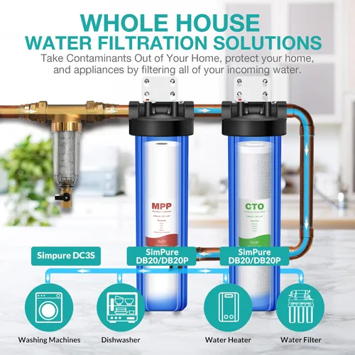 Miniatura 5 de SimPure Cartuchos de filtro de agua para toda la casa, 5 micrones, 20 x 4.5 pulgadas, bloque de carbón activado CTO, para DB20P, FC25B, CTO20BB