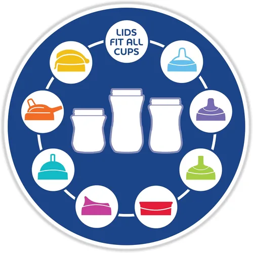 Miniatura 8 de Chicco Vaso para sorber aislado de doble pared con boquilla de borde a prueba de mordeduras y tapa sin derrames, 9 onzas. Apto para lavavajillas