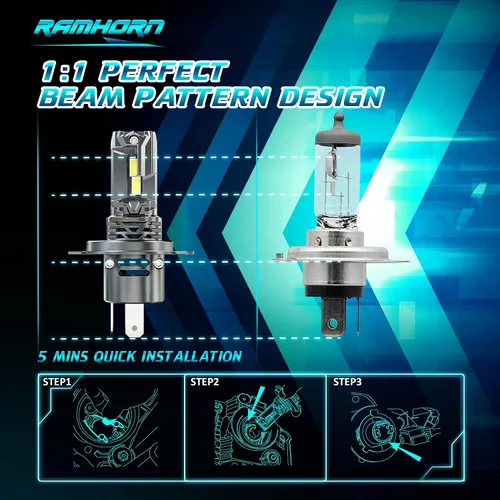 Miniatura 5 de RAMHORN Bombillas H4, bombillas 9003, 500% de brillo, diseño mejorado de 6500 K, luz antiniebla blanca fría Plug N-Play, paquete de 2