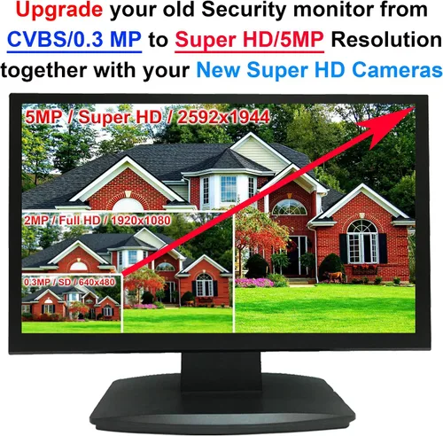 Miniatura 2 de 101AV 19.5" 5MP Super HD TVI, AHD, CVI y CVBS 16:9 Monitor de seguridad profesional, 1 HDMI, 2 entradas BNC y 1 salidas, funciona con cámaras