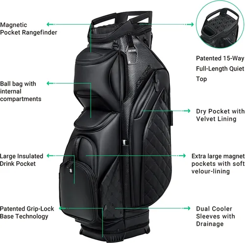Miniatura 3 de ASK ECHO Bolsa de Carrito de Golf Silenciosa con Divisores de Longitud Completa de 15 Compartimentos SLC-130LE