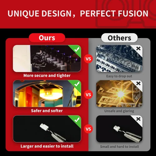 Miniatura 4 de BRIKSMAX Kit de luz 2.0 compatible con Lego Icons Holiday Express Train 10361 Sets de construcción - Kits de iluminación LED (solo accesorios)