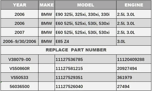Miniatura 3 de AUCERAMIC 11127536785 Junta de Cubierta de Válvulas del Motor con Sello de Tubo de Bujía Compatible con 2006-2007 BMW E90 E91 E92 E93 325i 325xi