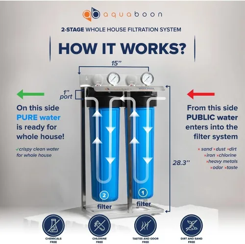 Miniatura 2 de Aquaboon Sistema de filtro de agua de 2 etapas para toda la casa con prefiltro, hierro y manganeso de 20 x 4.5, filtros de sedimentos, manómetro