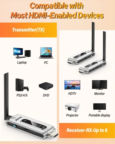 Miniatura 7 de Transmisor HDMI inalámbrico y 2 receptores con pantalla LCD, decodificación 4K salida de 2K a 60Hz, rango de 492 pies/150 M, Plug & Play, extensor