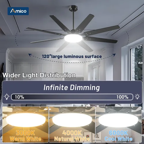Miniatura 4 de Amico Ventiladores de techo de 64 pulgadas con luces, ventilador de techo grande con luz y control remoto, regulable, motor de CC silencioso