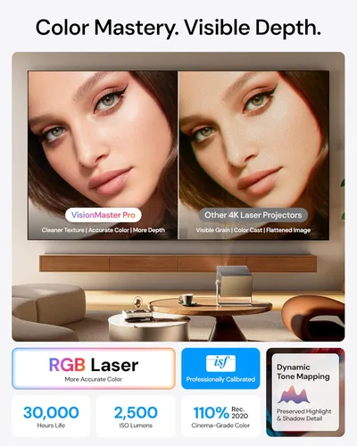 Miniatura 3 de Valerion Proyector Láser VisionMaster Pro 4K — Juegos de 240Hz/4ms, Teatro IMAX Enhanced de 300" con EBL, 3D y Dolby Vision, Multitarea 2× Más