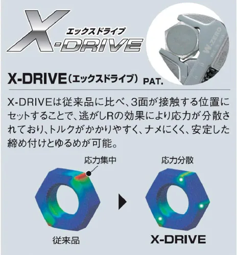 Miniatura 6 de ロブテックス Lobtex Hybrid Monki X UM24XG UM24XG