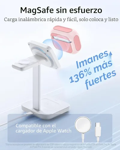 Miniatura 5 de ESR Funda para AirPods Pro 3, Compatible con Funda de AirPods Pro de 3ª Generación (2025), Compatible con MagSafe, Cubierta de Protección Completa