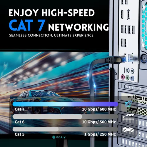 Miniatura 2 de Cable blindado Cat 7 para conexión de Ethernet (cable de la más alta velocidad), plano, tiene un conector RJ45 a prueba de enganche, para módem