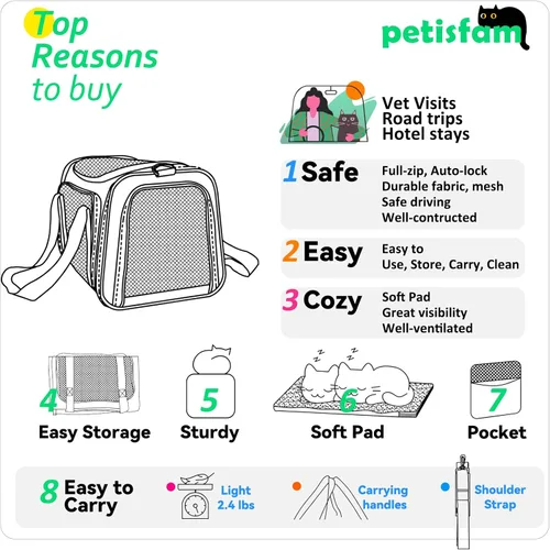 Miniatura 7 de Transportador suave para gatos medianos y perros pequeños con cama acogedora, 3 puertas, entrada superior, aprobado por aerolíneas, a prueba de Menta