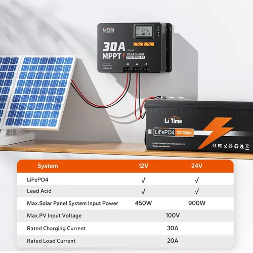 Miniatura 3 de LiTime 30 Amp MPPT 12V/24V/Auto CC de entrada controlador de carga solar, módulo Bluetooth incorporado, pantalla LCD con parámetros ajustables