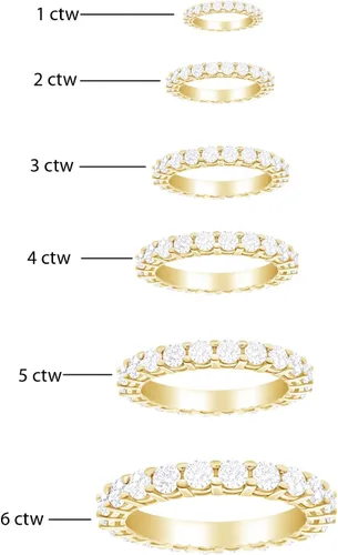 Miniatura 2 de Houston Diamond District 2 to 6 Carat Round Cut LAB GROWN Diamond Ladies Eternity Wedding Anniversary Stackable Ring Band (E-F Color VS2-SI1 Clarity)