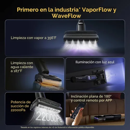 Miniatura 2 de roborock F25 Aspiradora Ultra de Vapor Húmeda y Seca, Trapeador de Vapor de 356°F y Aspiradora Trapeador Inalámbrica de Agua Caliente de 187°F Todo