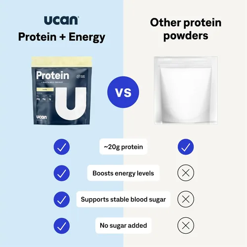 Miniatura 3 de UCAN Energy + Plant Protein Powder - Proteína vegana a base de plantas, 0.71 oz de proteína de guisante con aminoácidos EAA y BCCA - Proteína