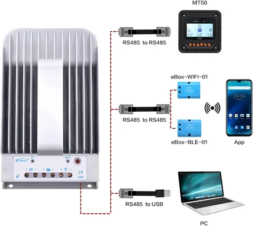 Miniatura 4 de Epever Controlador de carga solar 20A MPPT Tracer Serie BN tierra negativa 20 amperios Panel solar controlador de carga 12V/24V Identificación