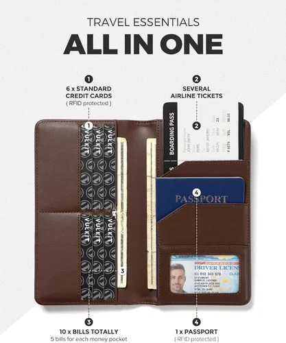 Miniatura 2 de VULKIT Cartera para pasaporte, cartera de viaje con bloqueo RFID para hombres y mujeres