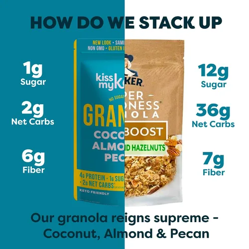 Miniatura 5 de Kiss My Keto Cereal de granola – Granola de coco y almendras pecanas Keto Granola baja en carbohidratos (0.07 oz neto) Granola baja en azúcar