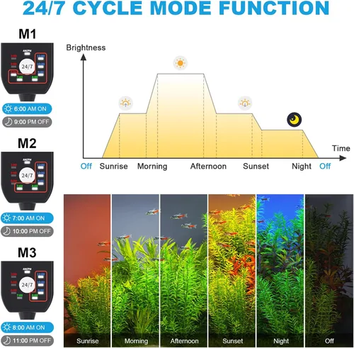 Miniatura 2 de SEAOURA - Luz LED para acuario de modo 24/7 para crecimiento de plantas, luz de tanque de peces de espectro completo con temporizador