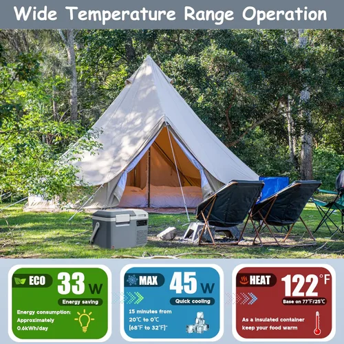 Miniatura 6 de Alpicool LGMP8 Refrigerador Portátil 8 Cuartos 12 Voltios Refrigerador de Automóvil Congelador, -4°F ~122°F, para Pesca, Camping, RV, Viaje