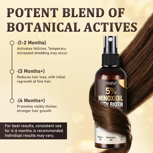 Miniatura 2 de 5% de minoxidil para hombres y mujeres, suero de biotina para crecimiento del cabello y crecimiento de barba con extracto de romero y batana