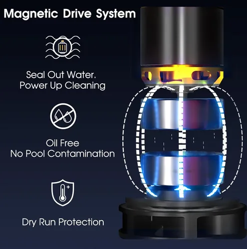 Miniatura 5 de Aspiradora inalámbrica para piscina, succión potente de 18.9 GPM, 130 pulgadas, tiempo de funcionamiento 1H, filtro ultra fino de pelusa de 25 µm