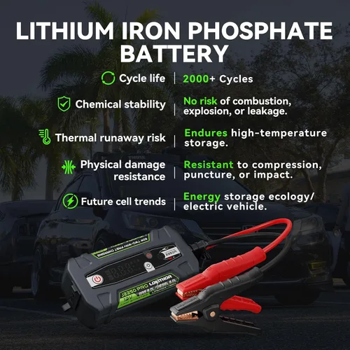 Miniatura 3 de LOKITHOR J2250 PRO Arrancador de Salto con ConnectMax, Batería de Arranque para Coche LiFePO4 de 2250A para Motores de Gasolina de 8.0L y Diésel
