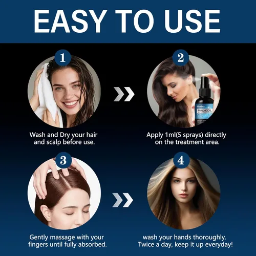 Miniatura 5 de 5% de minoxidil para hombres y mujeres, suero de tratamientos de pérdida de cabello con biotina batana y romero, spray de crecimiento del cabello