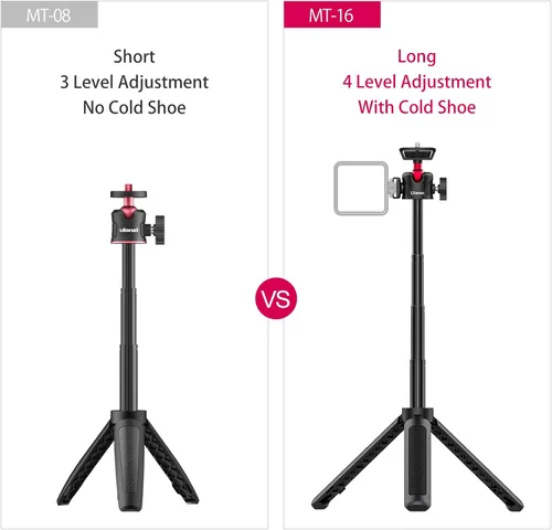 Miniatura 9 de ULANZI MT-16 Mini trípode extensible para cámara, ajuste de 4 niveles, cabeza esférica de 360°, zapata fría, ligero, portátil, palo selfie vlog