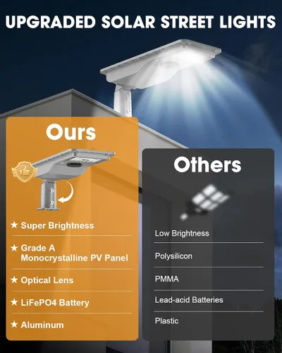 Miniatura 7 de Luz solar de seguridad para exteriores, 2800 pies cuadrados luz de inundación LED súper brillante con sensor de movimiento, IP67 impermeable