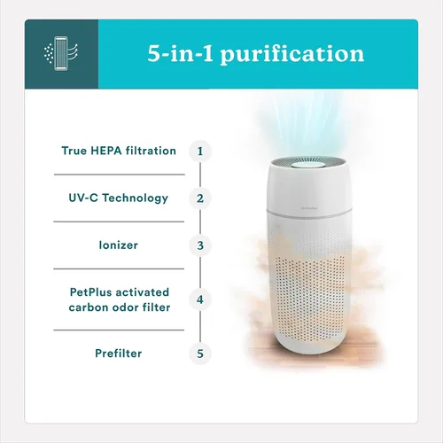 Miniatura 3 de Homedics Purificador de aire 5 en 1 PetPlus UV-C - Filtro HEPA de 360 grados para 266 pies cuadrados, purificadores de aire para mascotas