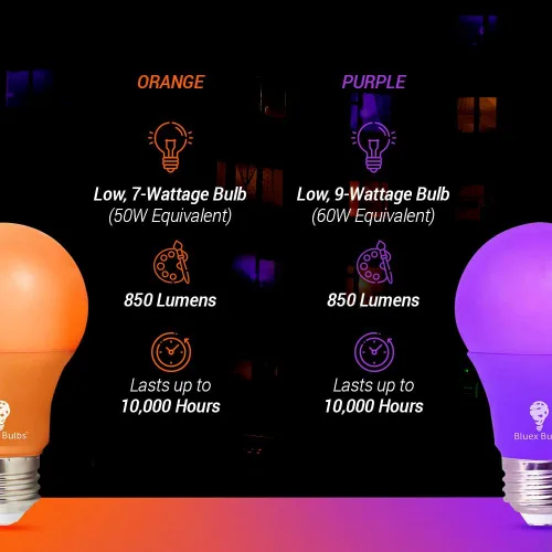 Miniatura 2 de Paquete de 4 bombillas LED A19 de 120 V, base E26, 9 W (reemplazo de 60 vatios), decoración de fiestas, porche, iluminación del hogar, bombillas