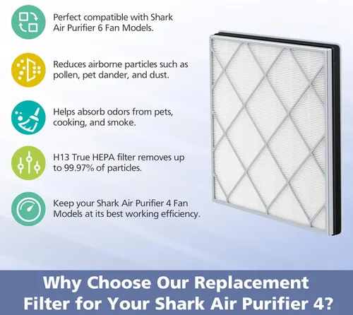 Miniatura 6 de Filtro HE401 para purificador de aire Shark 4, compatible con Shark HE401 HE402 HE405 HE400, H13 True HEPA Filtro de carbón activado de alta