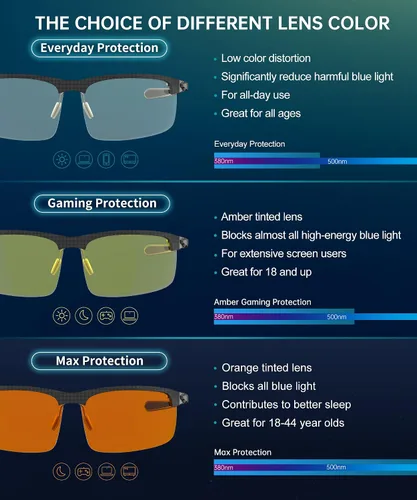 Miniatura 6 de ANYLUV Gafas de luz azul para hombre, lentes de bloqueo de luz azul, templo de fibra de carbono, gafas de computadora para juegos, antifatiga ocular