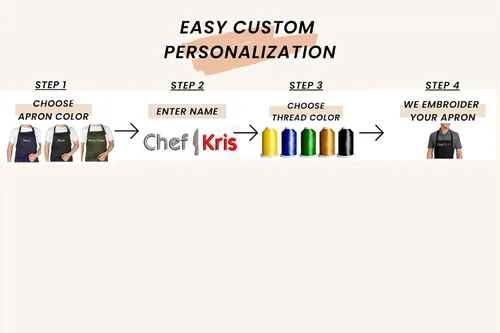 Miniatura 3 de Delantal bordado personalizado con cuchillo de chef – Delantal personalizado para hombres – Regalo premium para cocinar, asar a la parrilla