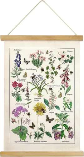 Miniatura 13 de XIAOAIKA Póster de hierbas aromáticas para pared, impresiones artísticas HD vibrantes y coloridas, estilo rústico de hierbas, póster para colgar