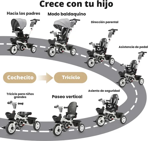 Miniatura 2 de EOOWOY Triciclo para niños pequeños con mango de empuje, triciclo 7 en 1 con asiento giratorio de 360°, respaldo reclinable, ruedas todo terreno