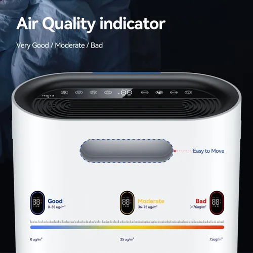 Miniatura 6 de Purificadores de aire para el hogar, cubierta de habitación grande de 2,100 pies cuadrados, purificador de aire para el hogar con monitor de calidad