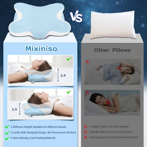 Miniatura 6 de Almohada de espuma viscoelástica cervical para alivio del dolor de cuello - Almohada ergonómica con contorno para dormir de lado, espalda y Azul