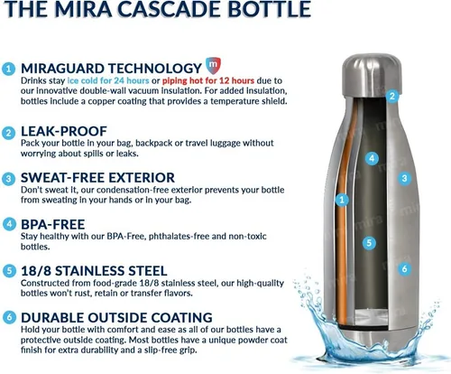 Miniatura 6 de MIRA Botella de agua aislada de 12 onzas – Termo delgado de acero inoxidable en forma de cola – Frasco caliente y frío de doble pared
