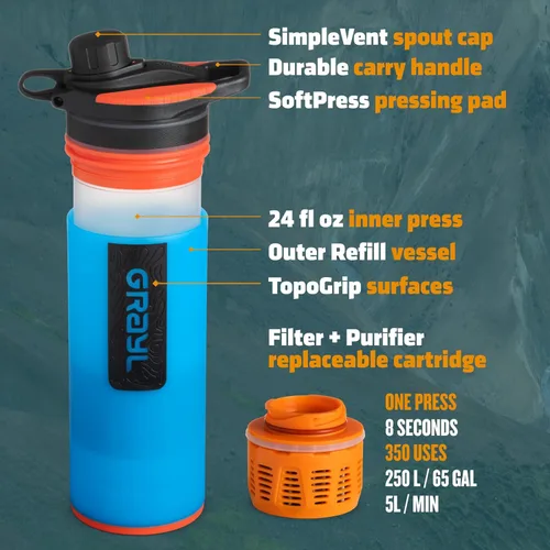 Miniatura 3 de GRAYL GeoPress - Botella purificadora de agua de 24 onzas, filtro para senderismo, campamento, supervivencia, viajes (azul Bali)