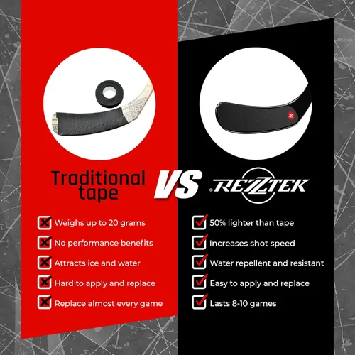 Miniatura 5 de Rezztek Hockey Stick Tape Alternative – Hockey Stick Blade Performance Grip – for Ice & Street Hockey Stick Blades - Used by NHL Players
