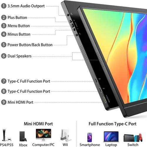 Miniatura 3 de KYY Monitor portátil de 15.6 pulgadas FHD 1080P USB-C HDMI con bolsa de cubierta inteligente y altavoces duales, pantalla externa de computadora
