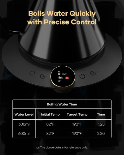 Miniatura 2 de Cocinare FLOW M6 Pro Hervidor Eléctrico de Cuello de Cisne, Control de Temperatura ±0.5℉ para Verter Café y Té, Interior de Acero Inoxidable