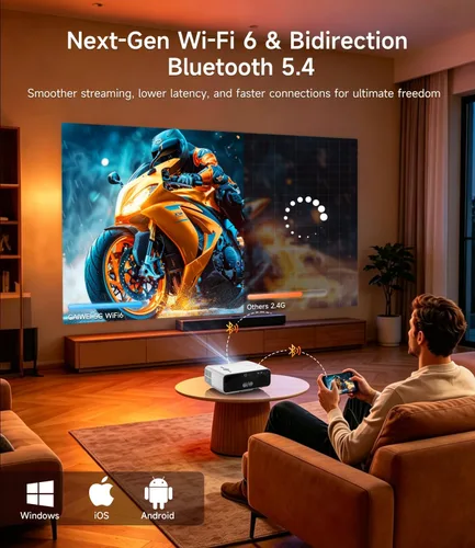 Miniatura 8 de Proyector inteligente ANSI 2400 con licencia de Netflix, 4K HDR 70W Dolby Auto Lens Cap ToF Autofocus WiFi 6 y Bluetooth 5.4 HDMI eARC/CEC, Blanco
