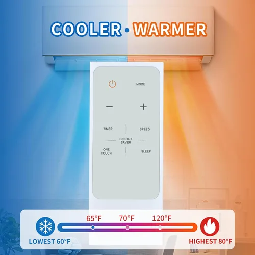 Miniatura 2 de Nuevo mando a distancia de repuesto compatible con aire acondicionado de ventana Midea RG15A (B)/B RG15A (B)/E RG15A (B)/F GE RAC-WK0511CMU