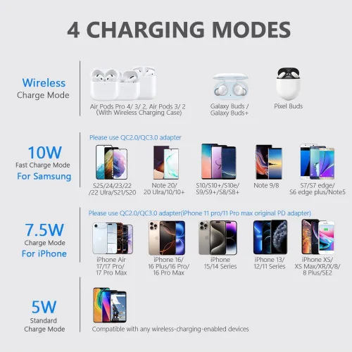Miniatura 2 de Yootech Cargador inalámbrico, almohadilla de carga inalámbrica de 10 W máx. compatible con iPhone 17/17 Pro/17 Pro Max/Air/16/15/14/13/SE
