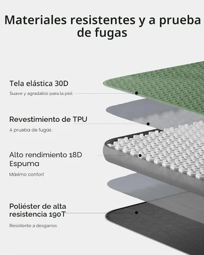 Miniatura 5 de Acacia 4" Thick Self Inflating Sleeping Pad with Foam, Innovative Y-Shaped Telescopic Structure, Ultraportable Camping Air Mattress with Pump Sack