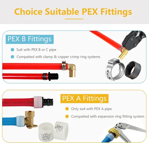 Miniatura 7 de Paquete de 5 accesorios PEX-A, adaptador NPT hembra de expansión de latón de 1 x 1 pulgada, adaptador roscado hembra PEX ASTM F1960 para tubos Pex